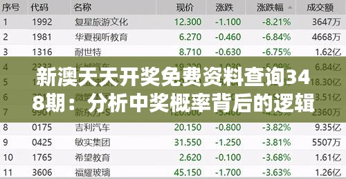 新澳天天开奖免费资料查询348期：分析中奖概率背后的逻辑