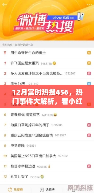小红书社区热门事件解析，实时热搜456，看火热讨论背后的故事