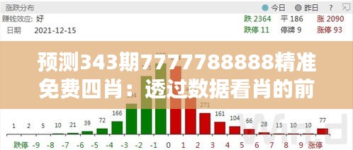 预测343期7777788888精准免费四肖：透过数据看肖的前世今生