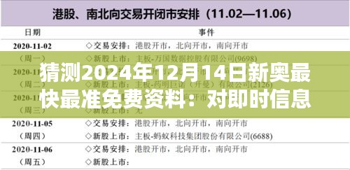 猜测2024年12月14日新奥最快最准免费资料：对即时信息需求的社会影响