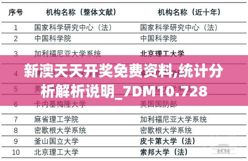 新澳天天开奖免费资料,统计分析解析说明_7DM10.728