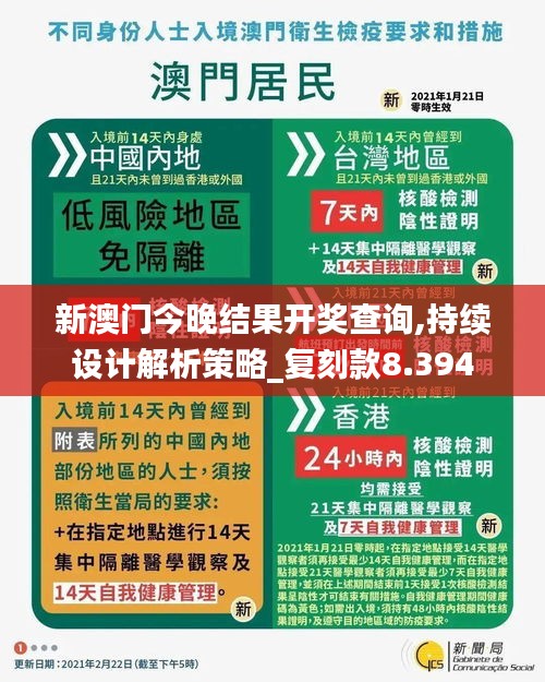 新澳门今晚结果开奖查询,持续设计解析策略_复刻款8.394