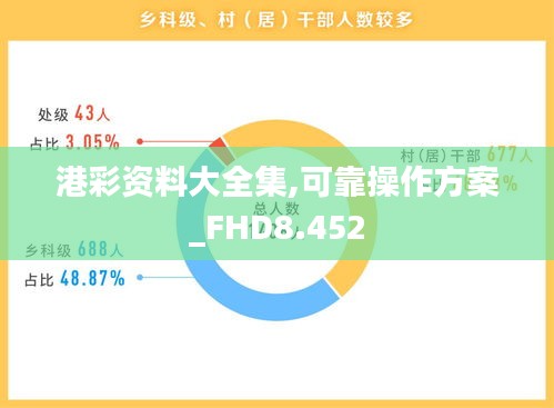港彩资料大全集,可靠操作方案_FHD8.452