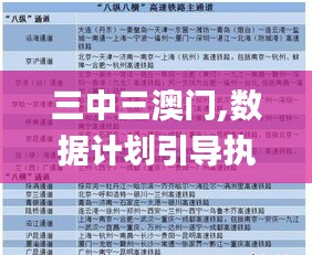 三中三澳门,数据计划引导执行_4K版5.849