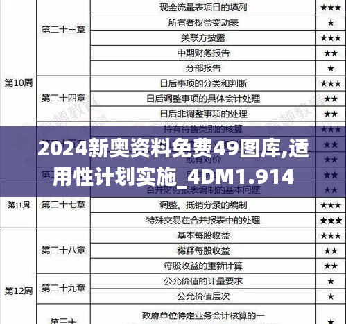 2024新奥资料免费49图库,适用性计划实施_4DM1.914