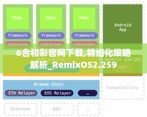 6合和彩官网下载,精细化策略解析_RemixOS2.259