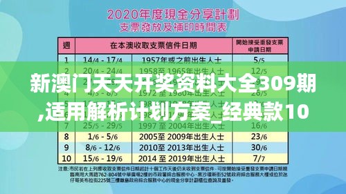 新澳门天天开奖资料大全309期,适用解析计划方案_经典款10.957