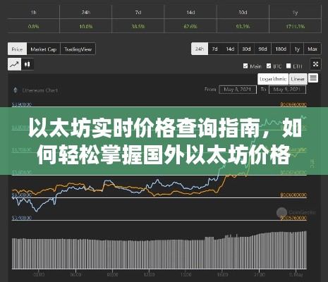 以太坊实时价格查询指南，轻松掌握国内外以太坊价格动态（适合初学者与进阶用户）