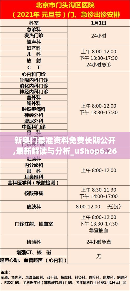 新奥门最准资料免费长期公开,最新解读与分析_uShop6.269
