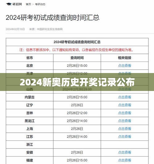 2024新奥历史开奖记录公布