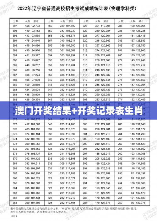 澳门开奖结果+开奖记录表生肖