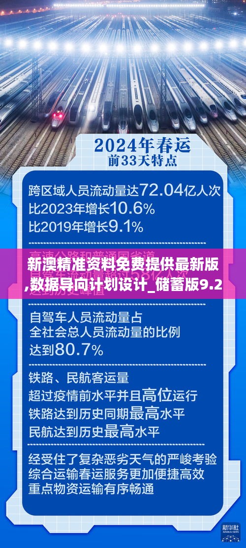 新澳精准资料免费提供最新版,数据导向计划设计_储蓄版9.208