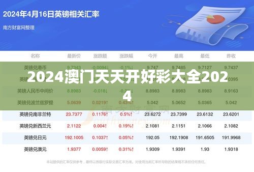 对开门 第53页
