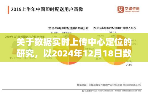 数据实时上传中心定位研究，聚焦2024年数据上传中心的定位与展望