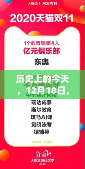 历史上的今天，学习力量的蜕变之旅——从免费会员到自信成就的正能量之旅（12月18日）