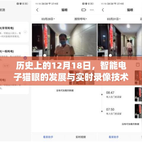 智能电子猫眼实时录像技术发展历程回顾，历史上的十二月十八日里程碑事件