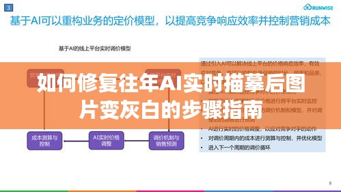 修复AI实时描摹后图片变灰白的步骤教程