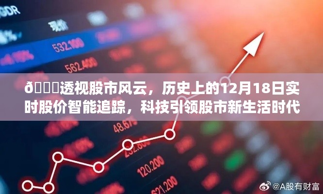 科技引领股市新时代，透视风云，智能追踪历史实时股价