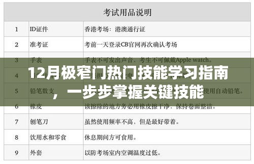 掌握热门技能，12月极窄门技能学习指南