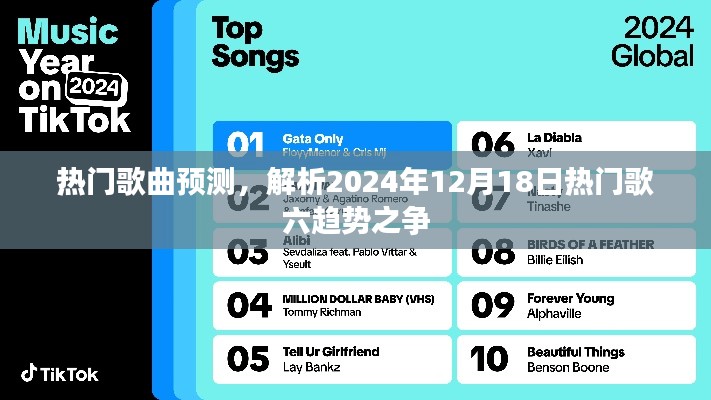 2024年热门歌曲趋势解析，预测未来歌坛新星之争于12月18日揭晓