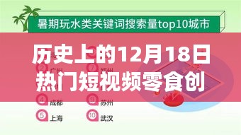 深度解析，历史上十二月十八日热门短视频零食创业项目全纪实