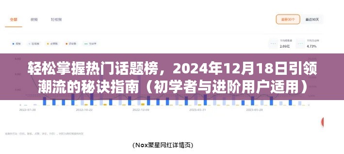 引领潮流秘籍，轻松掌握热门话题榜，初学者与进阶用户必备指南——2024年12月18日更新