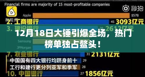 12月18日大锤震撼全场，热门榜单独占榜首！