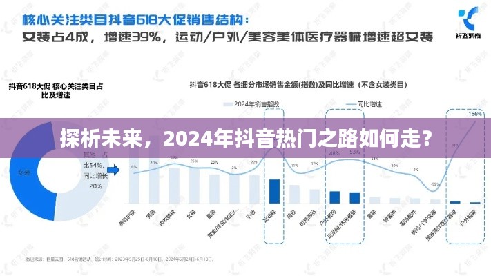 揭秘未来趋势，2024年抖音热门之路的走向探析