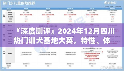 『深度测评』四川大英热门训犬基地，特性、体验、竞品对比及用户群体全面剖析』