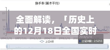 钝学累功