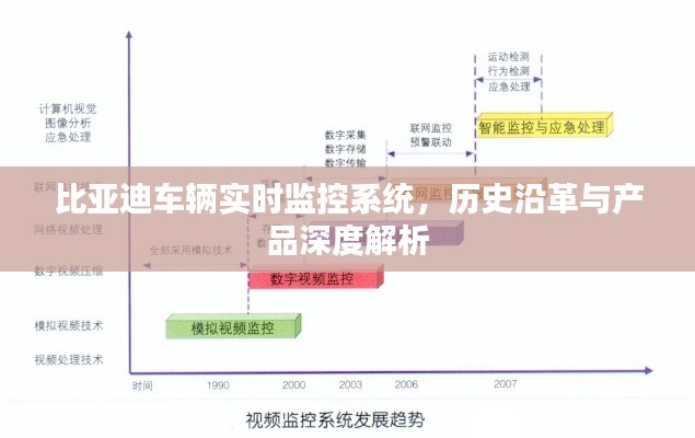 安全门 第5页