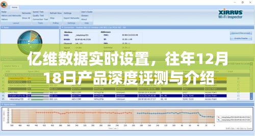 亿维数据实时设置及往年产品深度评测与介绍